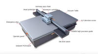 Fabriek Direct Ricoh Gen5 Uv Flatbed Printer Digitale Uv Inkjet Printer Voor Hout Karton Impressora De Uv