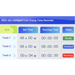 Paint Intelligent Dry Time Tester /Drying Time Recorder/Intelligent Linear Drying Time Recorder - Product Image 6