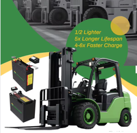 Batterie au lithium 24V 100Ah 135Ah 150Ah 160Ah 230Ah pour chariots élévateurs électriques, plateformes élévatrices électriques et équipements de manutention industrielle.