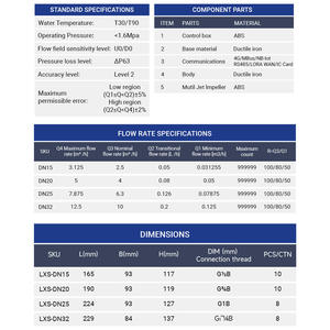 15/20/25mm 4m³/h LoraWAN Drahtloser Fernzähler und Überwachungssystem mit Gewindeanschluss, Gusseisen, Ventillos, Intelligenter Wasserzähler - Product Image 6