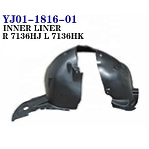 เหมาะสำหรับ Peugeot 207 T31 รุ่นปี 08-13 แผ่นบุซุ้มล้อ ซ้าย:7136HK ขวา:7136HJ - Product Image 4