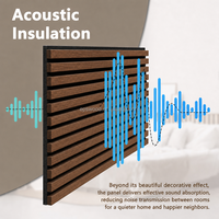 Panneaux acoustiques à lattes en bois, placage chêne frisé, support en feutre PET, revêtement mural décoratif pour couloirs et suites d'hôtels