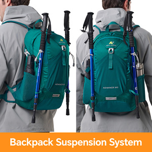 Zaino <span class=keywords><strong>da</strong></span> Escursionismo Giornaliero 20L in Nylon Oxford Resistente all'Acqua - Design Ispirato a Deuter, Schienale Ventilato, Tasche Multiple per Viaggi e <span class=keywords><strong>Trekking</strong></span> - Product Image 5