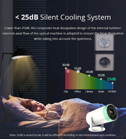 HY300 PRO Mini Android 11 Proyector 2024 El más nuevo 4K HD Proyector inteligente de bolsillo portátil LED de bajo ruido para negocios de cine en casa