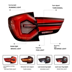 Nuevo Conjunto de Luces Traseras LED Dinámicas para BMW X3 F25 (2011-2017) con Señal de Giro y Efecto de Agua - Product Image 5