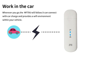 Módem USB 4G LTE ZTE MF79U CAT4 150Mbps Desbloqueado, Wifi 4G Universal, Dongle con Tarjeta SIM - Product Image 4
