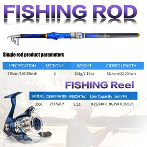 New 2.7m Blue Glass Steel <strong>Sea</strong> Fishing Rod Set with Remote Throwing Function Batch Full Transparent Bag Packaging - Product Image 2