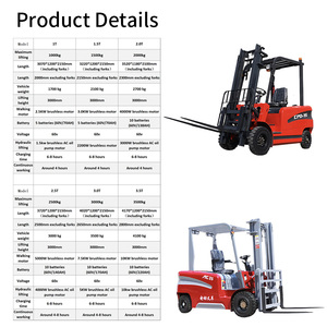 Hot Selling Electric <strong>Forklifts</strong> in <strong>Chinese</strong> Factories 2-ton and <strong>3</strong>-ton Electric Four-<strong>wheel</strong> <strong>Forklift</strong> with Seat Type - Product Image 6