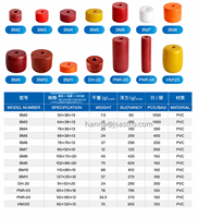 Bouée ronde en PVC durable avec trou pour corde, couleurs personnalisables, adaptée aux environnements marins.