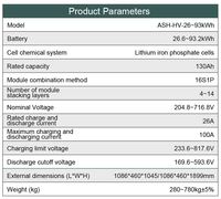 Sistema de Almacenamiento de Energía Solar con Batería de Litio BYD Blade de Alta Tensión Comercial e Industrial de 50kWh-100kWh, Conectado/Desconectado a la Red