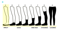 Vente en gros OEM personnalisé unisexe Designer plain Quarter cheville chaussette blanc haut équipage coloré femmes hommes couches chaussettes de sport personnalisées