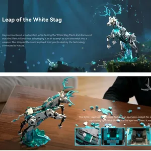 Iambrick 31102 <span class=keywords><strong>2025</strong></span> Hươu nhảy động vật serieswith đèn LED sáng tạo phim hoạt hình gạch Đồ chơi Quà tặng cho người lớn khối xây dựng bộ - Product Image 6