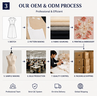 Fabricant de vêtements sur mesure, création de marque propre, service de conception de vêtements personnalisés, robe décontractée pour femmes de haute qualité