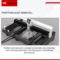 Mesin Pemotong Laser Fiber RAYTOOLS Head 3015LS dengan Sistem Pendingin Air 1.5KW 6KW dan Penghilang Debu Tertutup untuk Industri