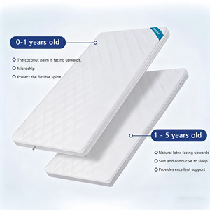 Colchón de Espuma Viscoelástica para Cama de Bebé, Transpirable, para un Sueño Reparador, Colchón Enrollable para Niños, Moderno, para Dormitorio, Escuela, Hospital - Product Image 5