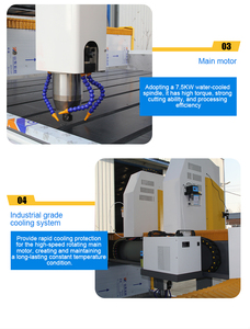 Mingke Automatische Präzisions-Steingravur CNC-Fräsmaschine 7,5kW Spindelkraft 2000x3000x400mm Bearbeitungsabmessungen Fabrik - Product Image 3
