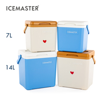 Glacière Rigide Icemaster 7 14 26 45L Grande Capacité Légère en Mousse PU avec Roues, Couleurs et Logo Personnalisés