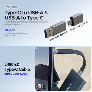 Kit de gestion de câbles OEM personnalisé 7 pièces avec étui de rangement, adaptateur et organiseur de voyage - Product Image 2