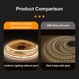 COB <span class=keywords><strong>LED</strong></span> <span class=keywords><strong>Strip</strong></span> 480 <span class=keywords><strong>LED</strong></span>/M 3000K 4500k 6500K Mono màu 12V 24V linh hoạt COB Đồng Phục Ánh Sáng dải ánh sáng cầu thang - Product Image 4