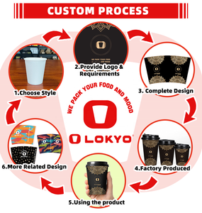 ชุดบรรจุภัณฑ์กาแฟแบบใช้แล้วทิ้ง LOKYO สำหรับขายส่ง แก้วกระดาษแบบใช้ครั้งเดียวสำหรับกา<span class=keywords><strong>แฟ</strong></span>ร้อนและเย็น ปรับแต่งได้ แก้วกระดาษแบบผนังเดียวสำหรับซื้อกลับบ้าน - Product Image 6