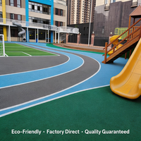 Dalles de sol en caoutchouc élastique Runsure UK Germany pour salle de sport avec granulés EPDM, qualité certifiée ISO, service personnalisé, choix sûr.