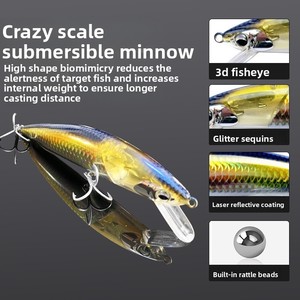 Leurre Artificiel Flottant 38g Crazy Scales Minnow pour Pêche en Mer et en Eau Douce - Accessoires de Pêche - Product Image 2