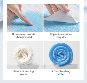 Fabrika toptan tek kullanımlık ilk yardım pedi s su geçirmez tek kullanımlık hastane ve ev bakımı için ilk yardım pedi tıbbi Underpads - Product Image 6