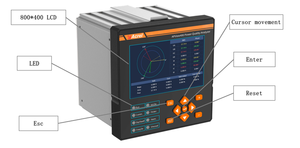 Analizador de Calidad de Energía Acrel Apview350, Medidor de Energía IEC61850/Modbus-RTU/Modbus-CP/Webserver, Análisis de Forma de Onda, Muestreo - Product Image 4