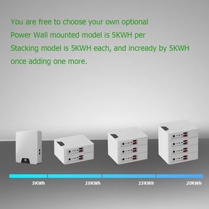 แบตเตอรี่ลิเธียมโซลาร์แบบชาร์จไฟได้ 48v 51.2v ความจุ 100ah ระบบ 5kw 10kw 15kw 25kw - Product Image 4