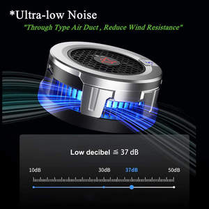 Sarafox B7 AI Temperature <b>Control</b> Mobile Cooling Fan for Gaming Fast Cooler RGB Fan Magnetic Freeze Cooling Fan - Product Image 4