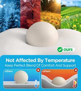 Neck Pain Relief Sleeping Cooling Stomach <strong>Back</strong> Side Sleeper Cervical Neck Arm Memory Foam <strong>Bed</strong> <strong>Pillow</strong> <strong>for</strong> Adults Side Sleepers - Product Image 5