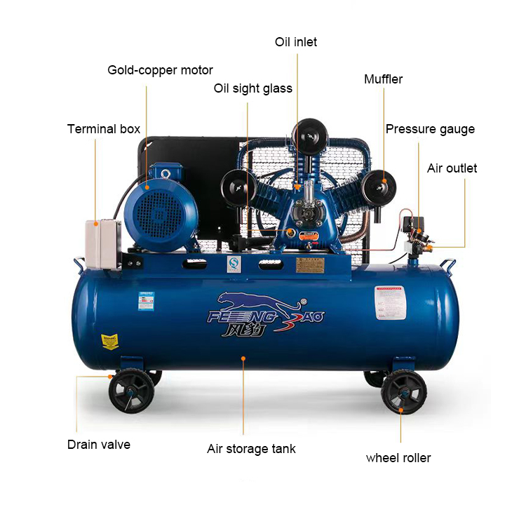 ORANGLES Silent Oil Free Portable Air Compressor for Car Engine Cleaning Bahrain - detailed closeup view - illustrating benefits - Image 3 of 6 | created for all | Shop Silent Oil Free Portable Air Compressor for Car Engine Cleaning Bahrain North Carolina | Free Shipping ORANGLES