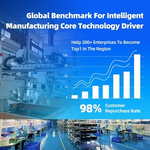 Oem/ODM Full HD 4K thông minh Android chiếu phim di động cho rạp hát tại nhà cắm trại ngoài trời đi du lịch - Product Image 6