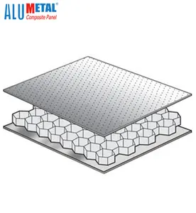 Alumetal Bamboo Bondable Fiberglass Aluminum Honeycomb Sandwich Panels EU Supplier
