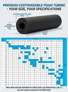 Filtres en carbone fritté sur mesure disponibles en types anti-calcaire, alcalins, riches en hydrogène et riches en strontium, idéaux pour les maisons et les caravanes. - Product Image 6