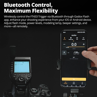 Godox FT433 C/N/S FR433 433MHz Frekuensi TTL Kontrol Aplikasi Nirkabel Pemancar Pemicu Flash Kontak Tunggal untuk Canon Sony Nikon