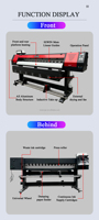 Máquina de Impresión Digital de Tela por Inyección de Tinta Soan de 1.6m/1.8m/2.5m, Impresora de Sublimación de Tinta