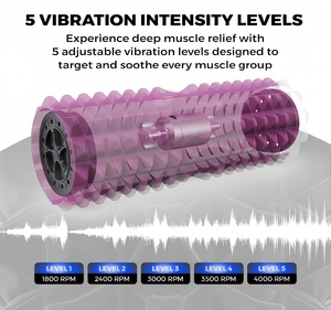 Rodillo de Espuma <span class=keywords><strong>Vibratorio</strong></span> CZFIT con 5 Velocidades de Vibración, Espuma EVA de Alta Densidad para Masaje de Tejido Profundo, Relajación y Soporte de Movilidad - Product Image 4