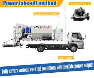 เครื่องผสมคอนกรีตแบบต่อเนื่องด้วยระบบขับเคลื่อน PTO พร้อมระบบผสมแบบออร์แกนิค - Product Image 3