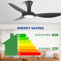 Ventilateur de plafond Led de 52 pouces de Style Simple, approuvé CB CE avec lumière et télécommande