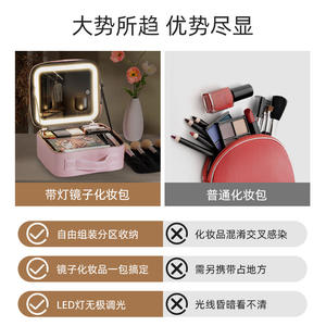 Bolsa de maquillaje portátil con espejo Led, espejo cuadrado de mano, gran capacidad para almacenamiento en el hogar y uso profesional, Color sólido - Product Image 6