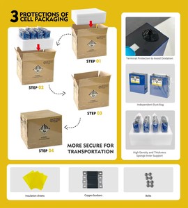 Cellule de batterie EVE 314Ah 8000 cycles 3.2V 314Ah LiFePO4 340Ah pour applications de <span class=keywords><strong>bus</strong></span> et de camions lourds - Product Image 3