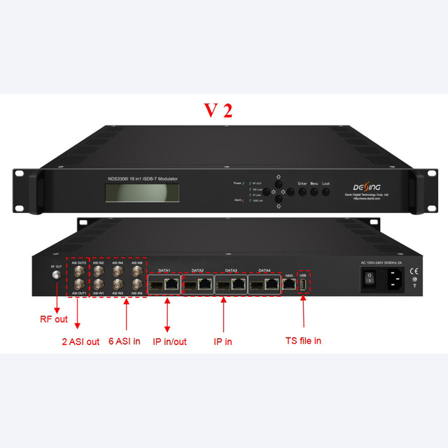 DeXin NDS3306I-16 8-Channel ISDB-T Modulator 2 ASI 6 ASI Ports Data Ports (Data1/Data2/Data3/Data4) 59687-59747 MHz Frequency