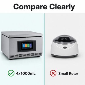 Centrífuga Profesional PRF con Rotor Angular, 4x1000ml, para Pruebas de Gel y Cartuchos, 4000rpm, Pantalla Táctil, Velocidad Ajustable, ABS, para Hospital Veterinario - Product Image 5