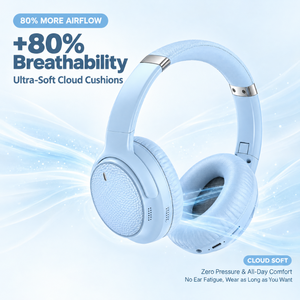 Auriculares Bluetooth supraaurales con ANC, control táctil, carga tipo C, sonido Hi-Fi, Bluetooth V5.4 EDR inalámbrico para teléfono móvil - Product Image 4