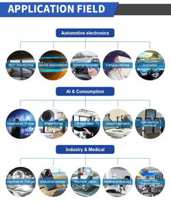 Oem1080p imx307 OV2710 ov7251 <span class=keywords><strong>IPC</strong></span> imx585 mi2010 sc133hgs sc035hgs mi2010 OV2710 ov2312 mt9v034 mô-đun máy ảnh - Product Image 5