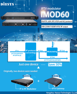 Passerelle <span class=keywords><strong>IPTV</strong></span> 2-en-1 IMOD60 1U avec modulateur RF double module HTTP SRT HLS vers DVB-C DVB-T ISDB-T ATSC Sortie RF pour centre de distribution CATV hôtelier - Product Image 5
