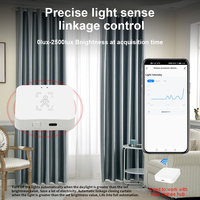 Détecteur de présence humaine à micro-ondes de haute qualité 5,8 GHz, capteur radar intelligent Tuya Zigbee, détection de mouvement humain, prise en charge de la réglage de la distance