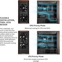 Boîtier PC ATX Lian Li LANCOOL 217 en bois de noyer véritable, tour moyenne, 5 ventilateurs PWM préinstallés, 2x170mm, 2x120mm, 1x140mm, alimentation flexible