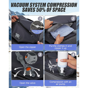 60L Ski <b>Boot</b> Bag Backpack with Vacuum Pump Snow Drainage Hole Waterproof <b>Boot</b> Compartment Helmet Goggle Storage <b>Standing</b> Mat Fit - Product Image 3